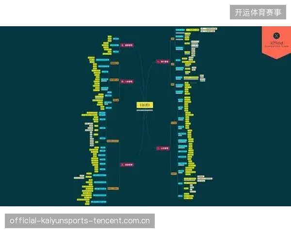拉塞尔神奇拖延战术：玩转时间的艺术，引领高效人生